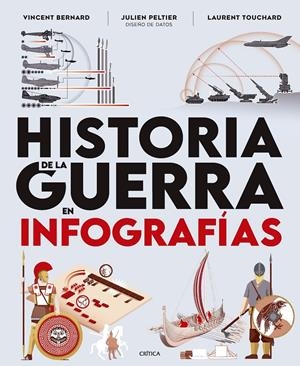 HISTORIA DE LA GUERRA EN INFOGRAFIAS [RUSTICA] | BERNARD, VINCENT / PELTIER, JULIEN | Akira Comics  - libreria donde comprar comics, juegos y libros online