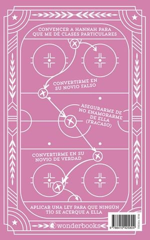 PROHIBIDO ENAMORARSE (#KISS ME 1) (EDICION ESPECIAL CON CANTOS PINTADOS) [CARTONE] | KENNEDY, ELLE | Akira Comics  - libreria donde comprar comics, juegos y libros online